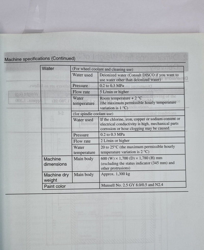 Disco DAG 810 Back Grinder