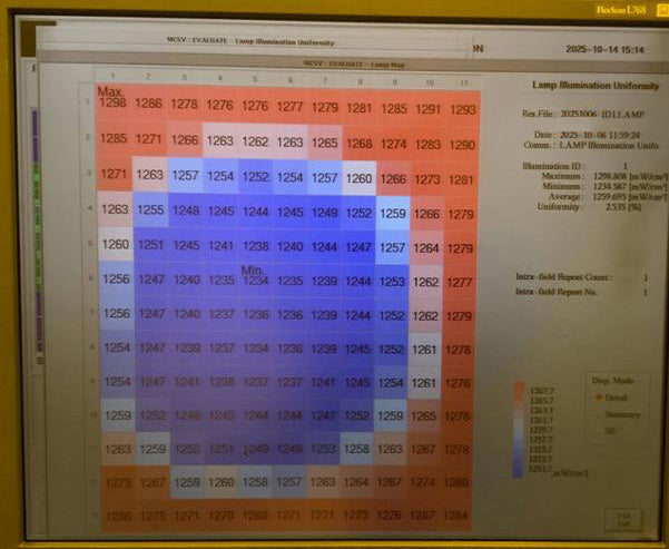 Nikon NSR SF 140 i-Line Stepper