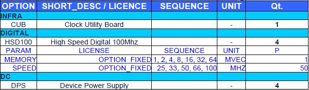 Teradyne J 750 S Tester