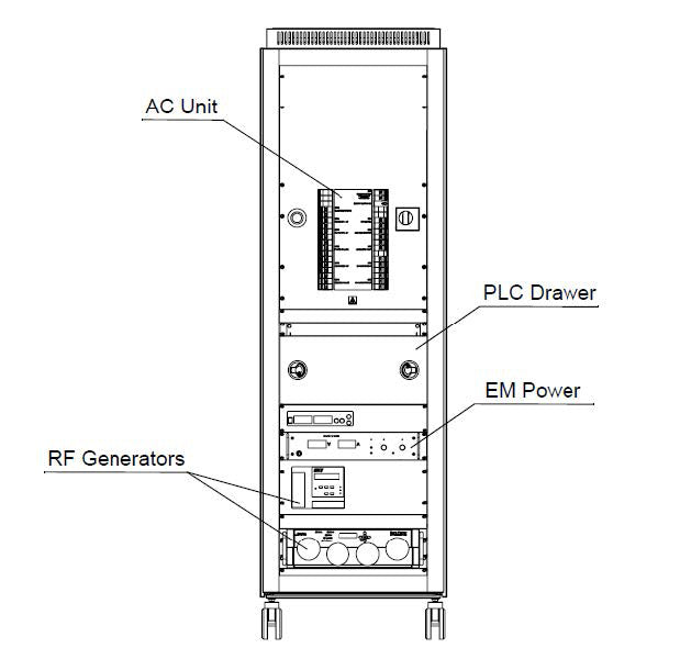 SPTS / STS CPX Pegasus Etcher
