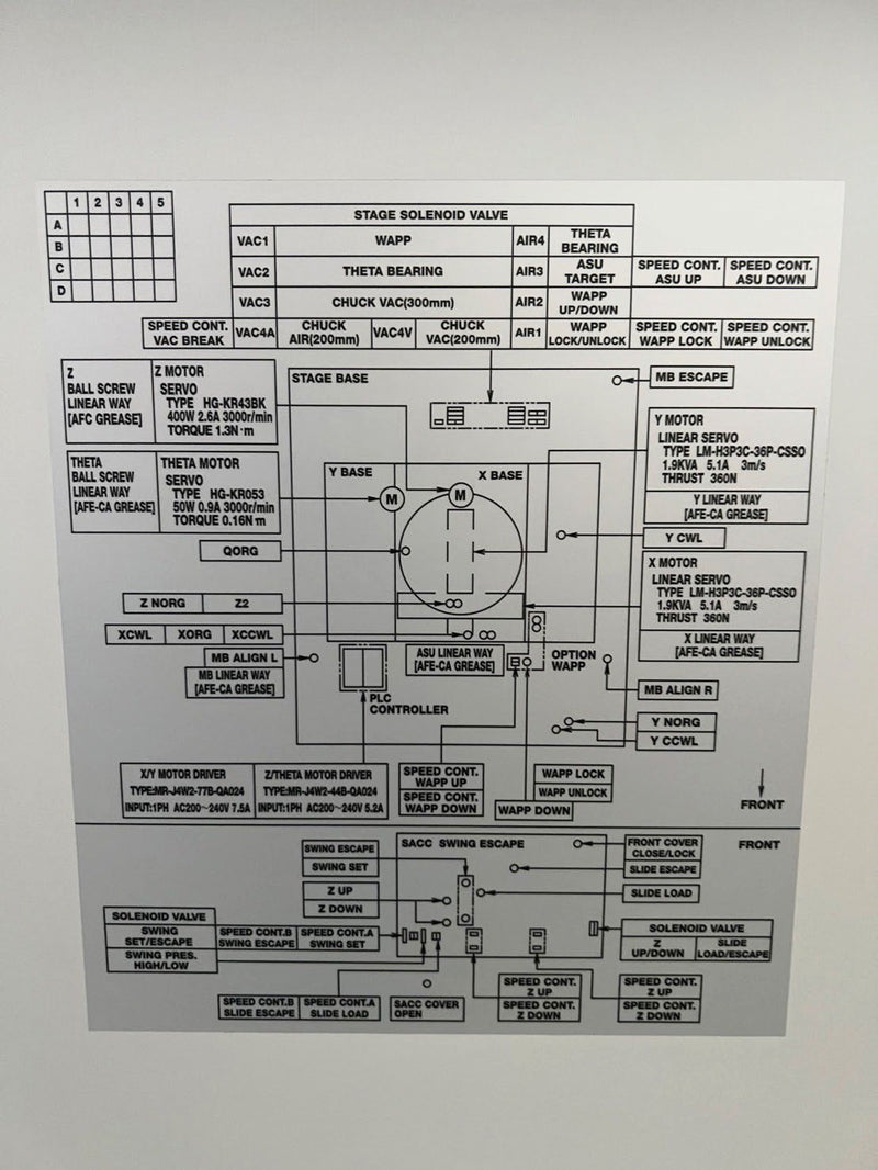 Tel Precio XL Prober