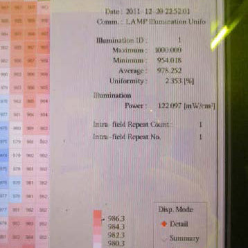 Nikon NSR 2205 EX 14 Stepper