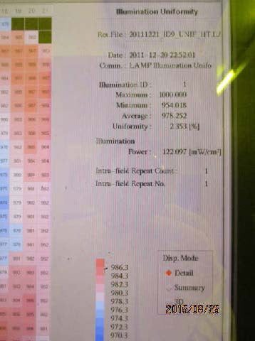 Nikon NSR 2205 EX 14 Stepper