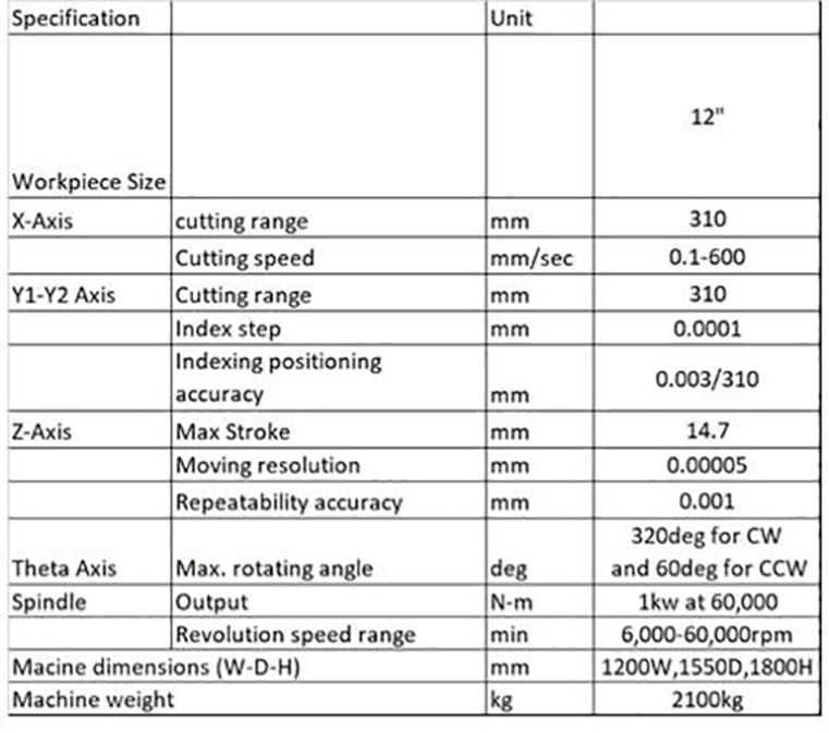 Disco DFD 6360 Automatic Dicing Saw