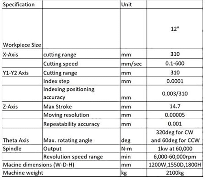 Disco DFD 6360 Automatic Dicing Saw