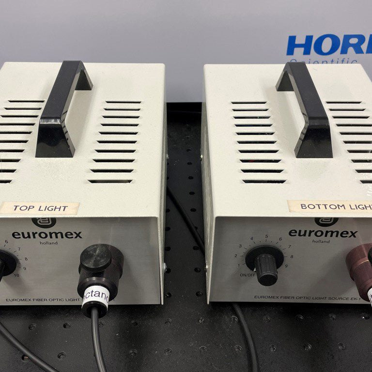 Horiba LabRAM HR Evolution NIR (Near-Infrared)