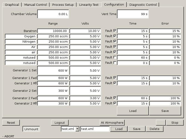 Glow Research AutoGlow 1000 Plasma System
