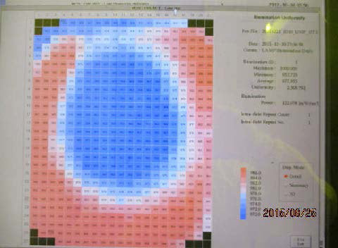 Nikon NSR 2205 EX 14 Stepper