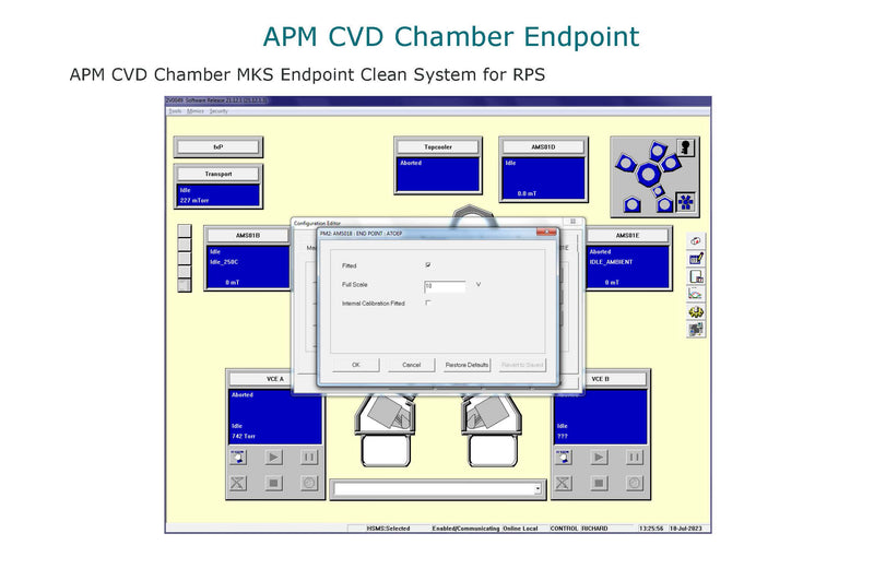 SPTS / STS Versalis FxP