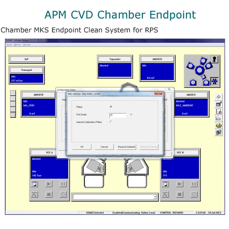 SPTS / STS Versalis FxP