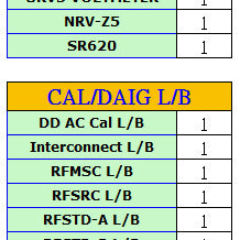 LTX / Credence Fusion CX Mixed Signal Tester