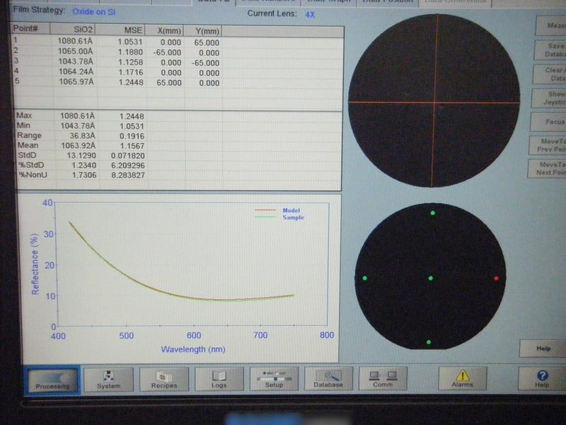 ONTO / Nanometrics Nanospec 9200 Film Thickness Measurement System