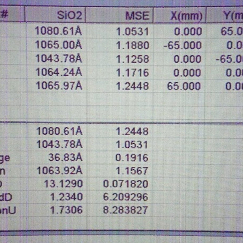 ONTO / Nanometrics Nanospec 9200 Film Thickness Measurement System