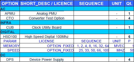 Teradyne J 750 S Tester
