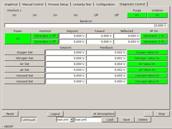 Glow Research AutoGlow 1000 Plasma System