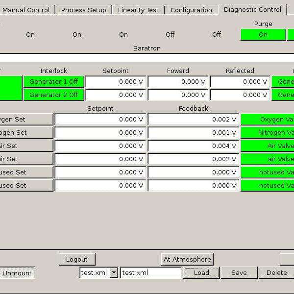 Glow Research AutoGlow 1000 Plasma System
