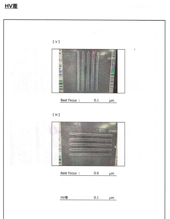 Canon FPA 3000 i 5 + Stepper