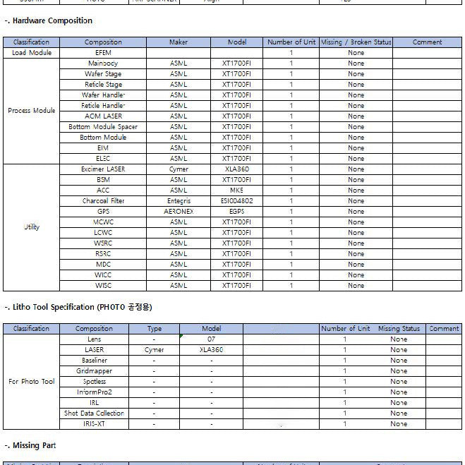 ASML Twinscan XT 1700 Fi ArF Scanner