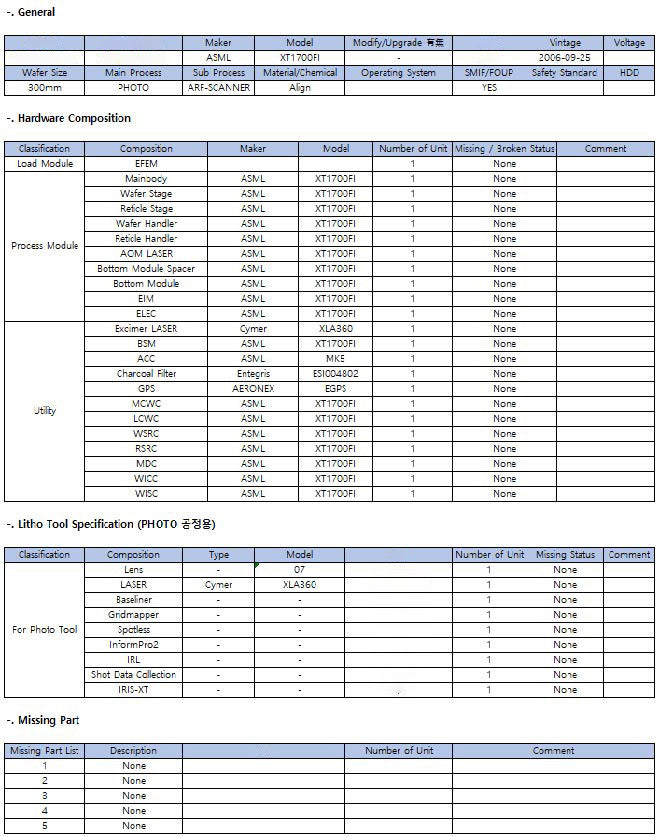 ASML Twinscan XT 1700 Fi ArF Scanner