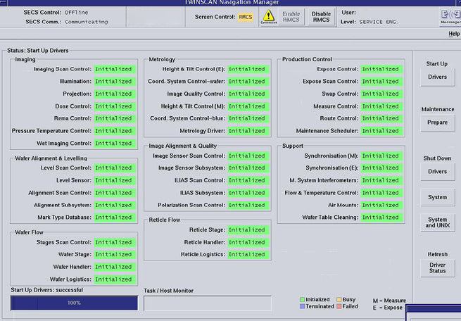 ASML Twinscan XT 1700 Fi ArF Scanner