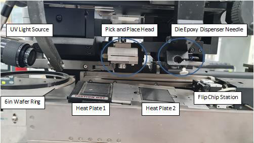 Finetech Fineplacer 96 Die Bonder