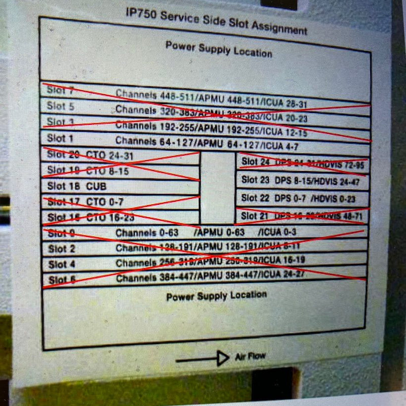 Teradyne IP 750 EP Tester