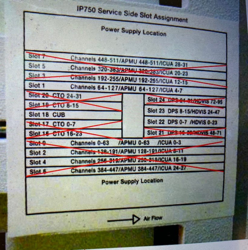 Teradyne IP 750 EP Tester