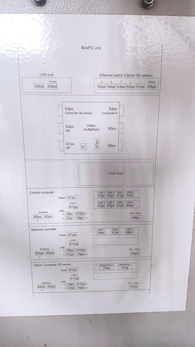 Siemens Siplace X 3 SMT Pick & Place Machine