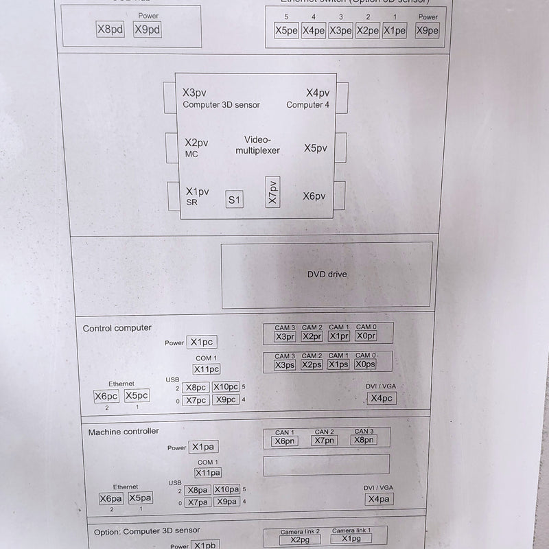Siemens Siplace X 3 SMT Pick & Place Machine
