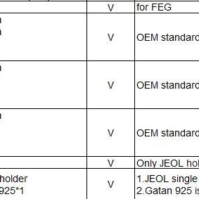 Jeol JEM 2100 F Holder