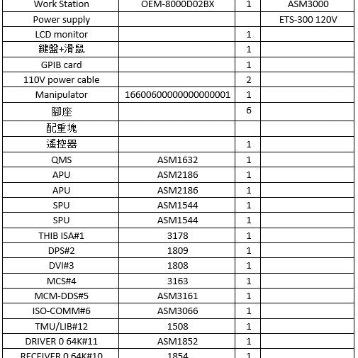 Teradyne / Eagle ETS 300 Tester