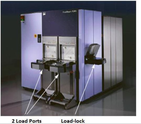 Thermo Fisher Scientific / FEI 1265 Dual Beam FIB (Focused Ion Beam)