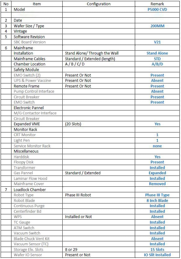 Applied Materials P 5000 CVD (Chemical Vapor Deposition)