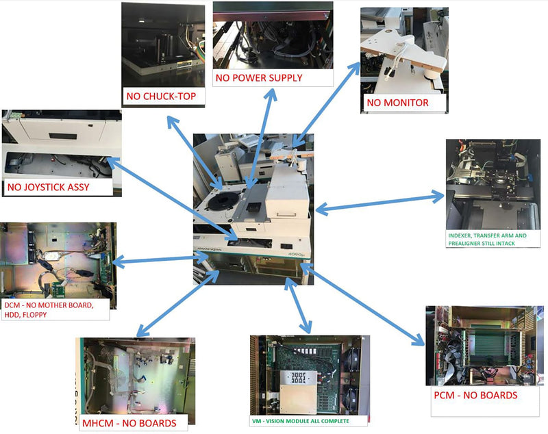 Electroglas 4090 Automatic Wafer Prober