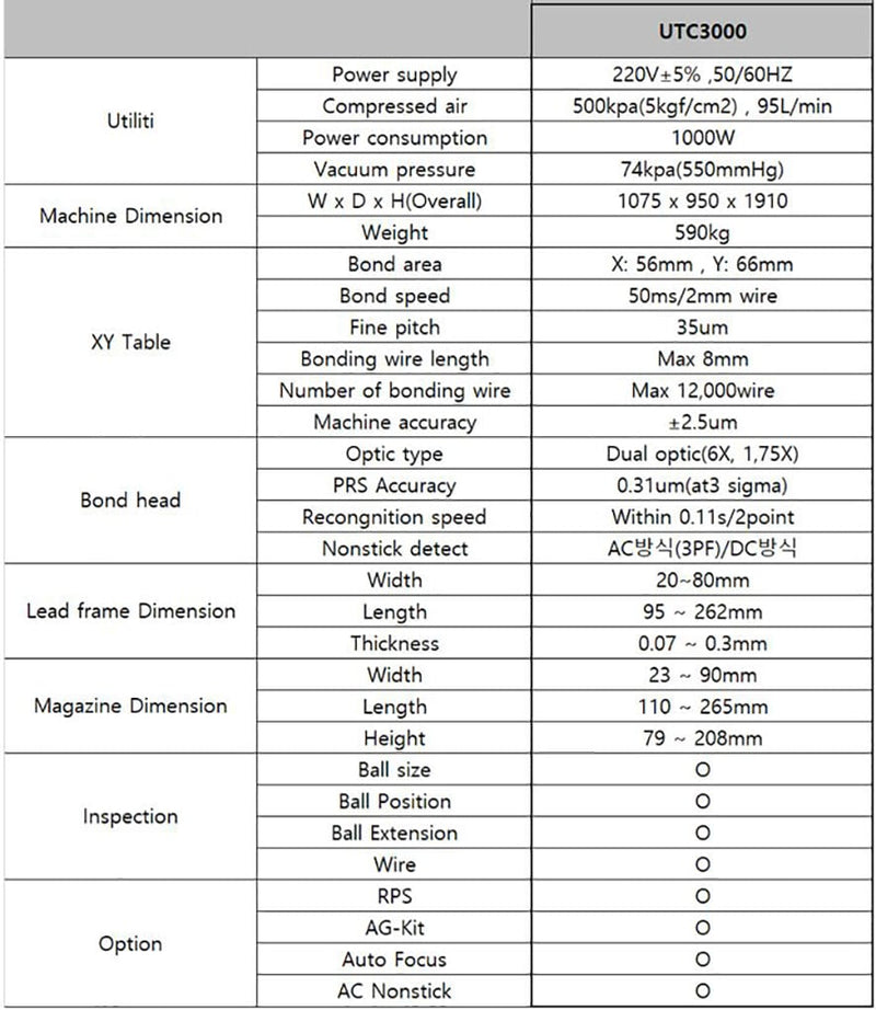 Shinkawa UTC 3000 Wire Bonder