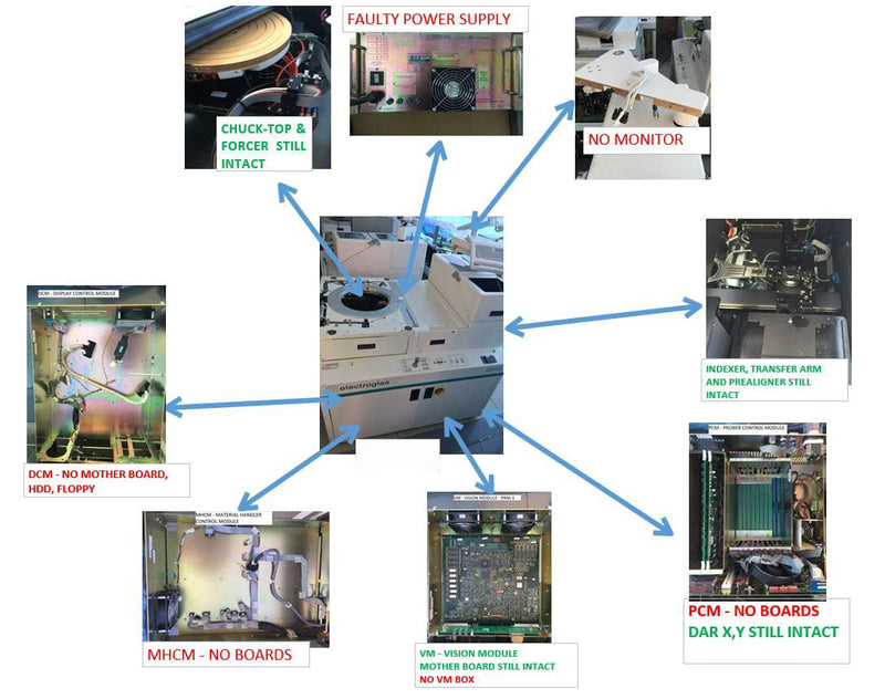 Electroglas 4090 u Film Frame Prober