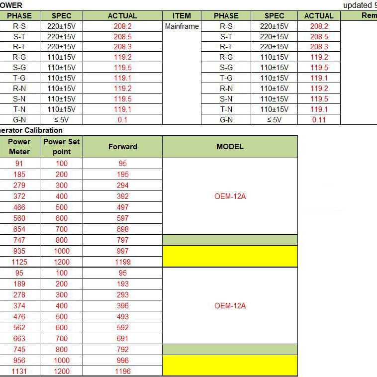 Applied Materials P 5000 Etcher