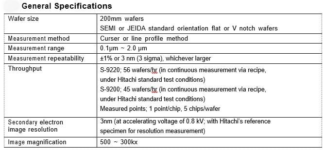 Hitachi S 9220 CD-SEM (Critical Dimension Scanning Electron Microscope)