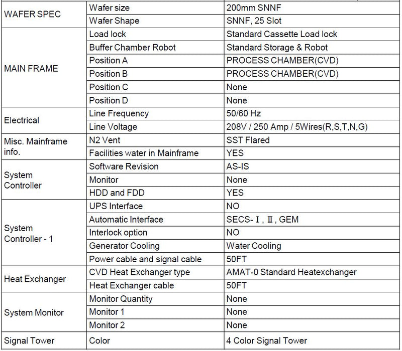 Applied Materials P 5000 CVD (Chemical Vapor Deposition)