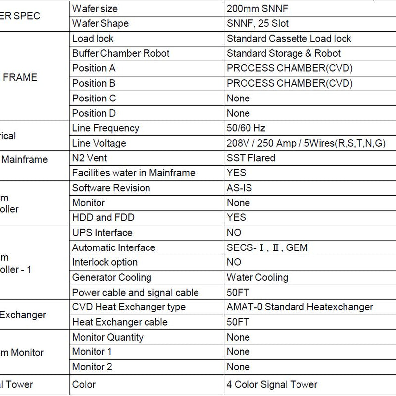 Applied Materials P 5000 CVD (Chemical Vapor Deposition)