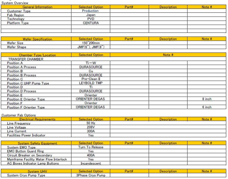 Applied Materials Centura 5200 PVD (Physical Vapor Deposition)