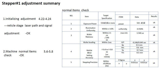 Nikon NSR 2205 i 11 D i-Line Stepper