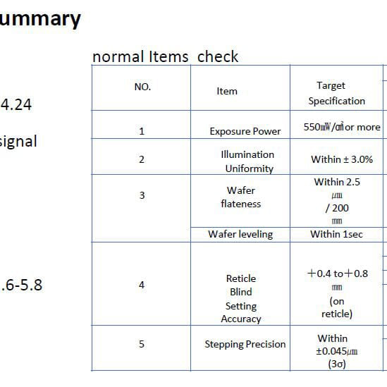 Nikon NSR 2205 i 11 D i-Line Stepper