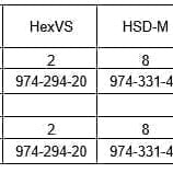 Teradyne Ultra Flex Tester