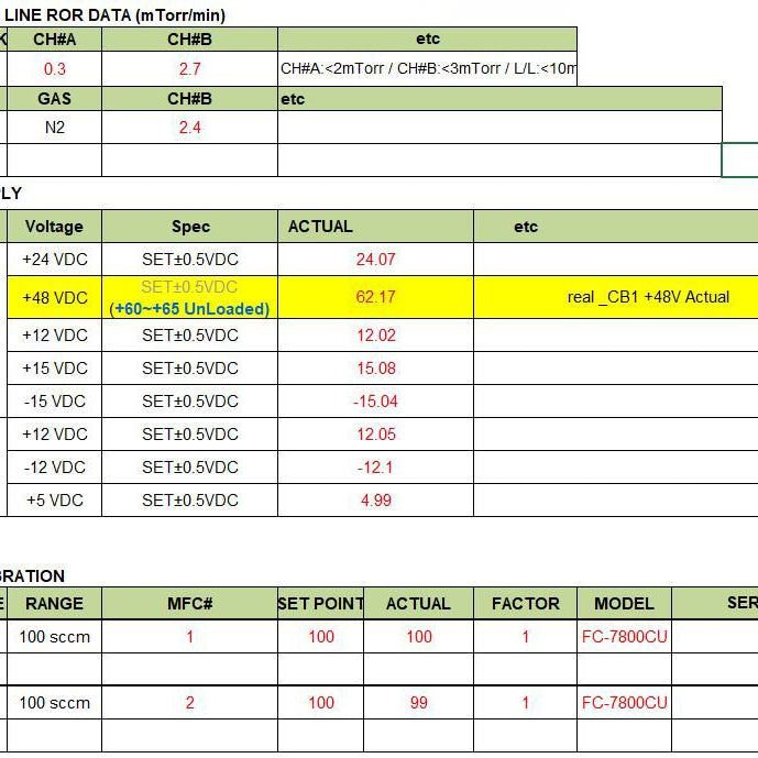 Applied Materials P 5000 Etcher