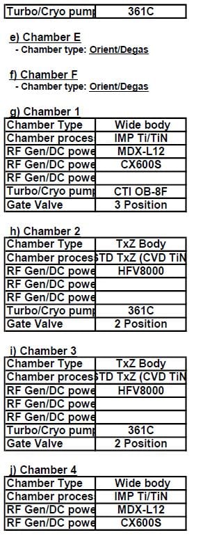 Applied Materials Endura 5500 MOCVD (Metal Organic Chemical Vapor Deposition)