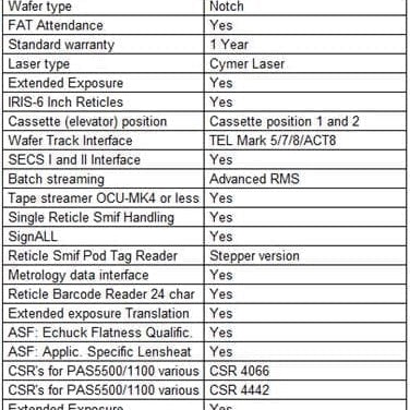 ASML PAS 5500 / 1100 B Lithography Scanner