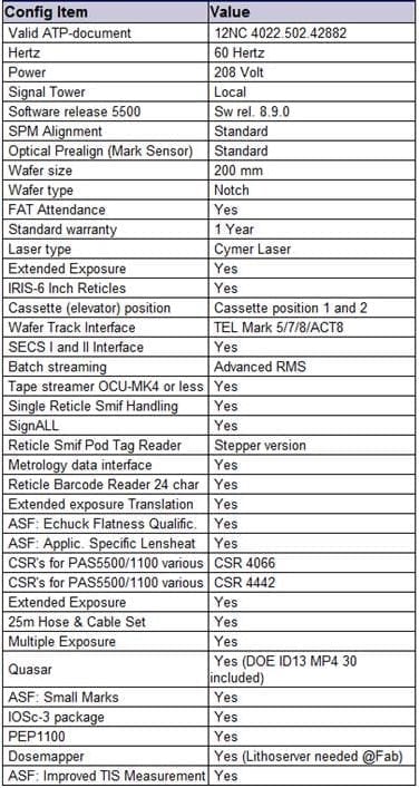 ASML PAS 5500 / 1100 B Lithography Scanner