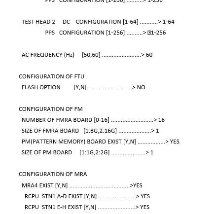 Advantest T 5377 Tester