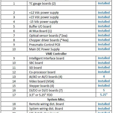 Applied Materials P 5000 CVD (Chemical Vapor Deposition)